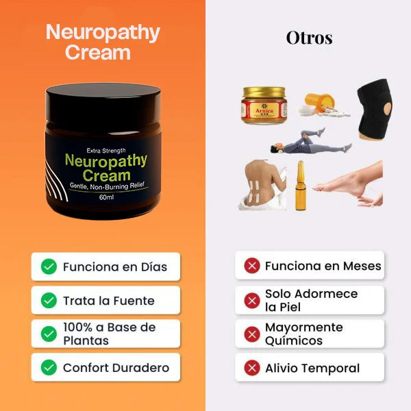 Neuropathy Cream - Alivio natural que le permite volver a sentirse como antes